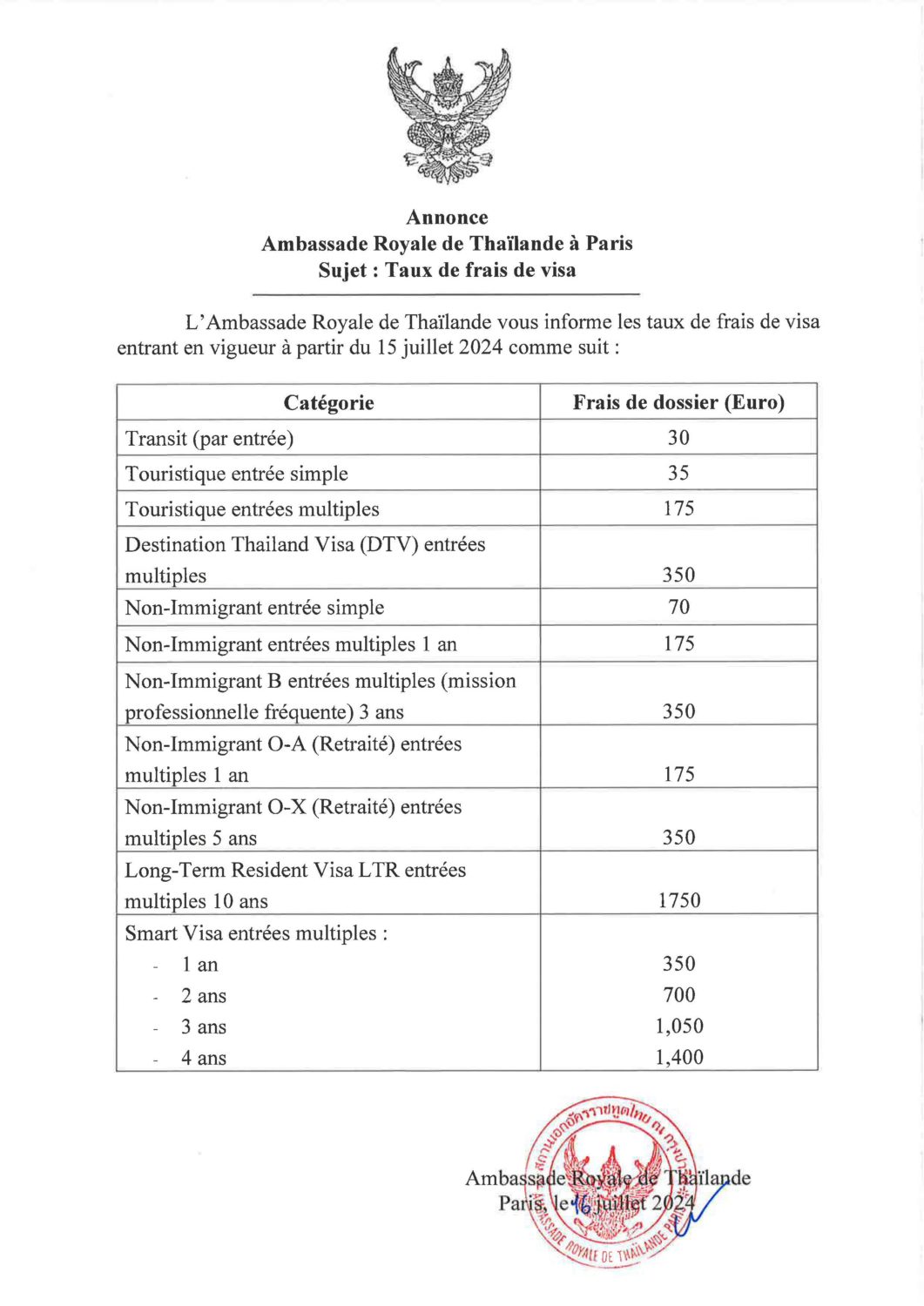 Informations gnrales -